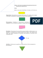 PROCEDIMIENTOS