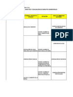 Taller6 Matriz Identificacion Aspectos Evaluacion Impactos Ambientales