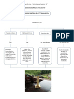 Mapa Conceptual Generador Electrico Avd