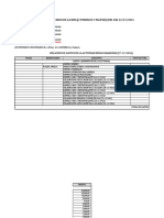 Rendicion de Cta Condominio Torre 7 2019