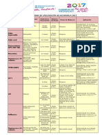 EsquemaVacunacion2017.pdf