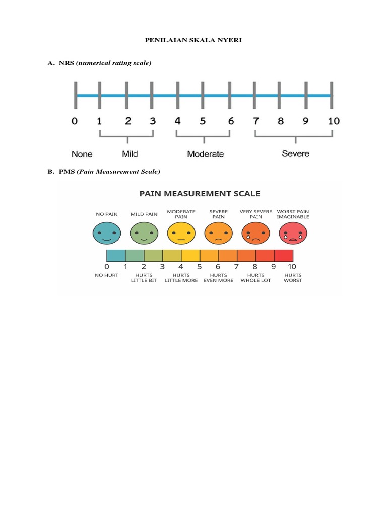 NRS for Pain Assessment | PDF