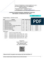 CAPAIAN 8 STANDAR NASIONAL PENDIDIKAN TAHUN 2019 - SMP Negeri 2 Jatinegara - 16 - 10 - 2019 12 - 10 - 38 PDF