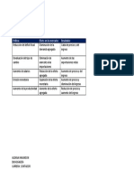 Api 1 Economia Arg