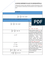 Tarea2 2 Oscar Quevedo