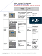 C5d189a Microbiology Specimen Collection Containers Chart Inpatients Only