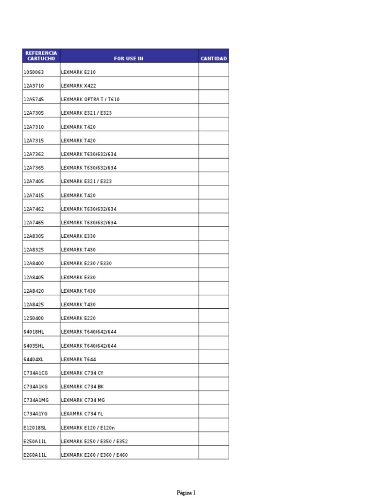 Lexmark Printer Cartridge Compatibility Guide | PDF | Office Work | Color