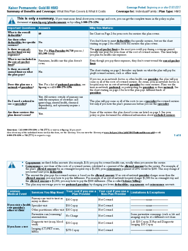 Kaiser Permanente Gold 80 HMO This Is Only A Summary PDF Patient
