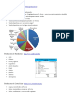 Países y Sus Principales Productos