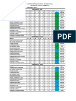 Ejemplo de Matriz Conesa