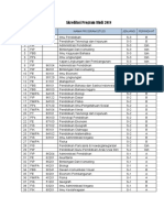 Akreditasi Program Studi 2018 - 0 PDF