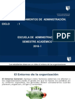 El Entorno de Las Organizaciones. El Micro y Macro Ambiente.