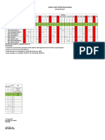 Jadwal Jaga Dokter 