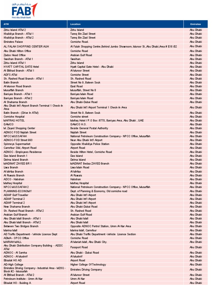 Paytime ATM Locations Download Free PDF United Arab Emirates Dubai