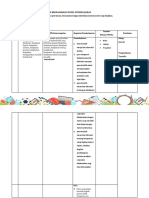 LK.3 Format desain pembelajaran Himpunan.docx