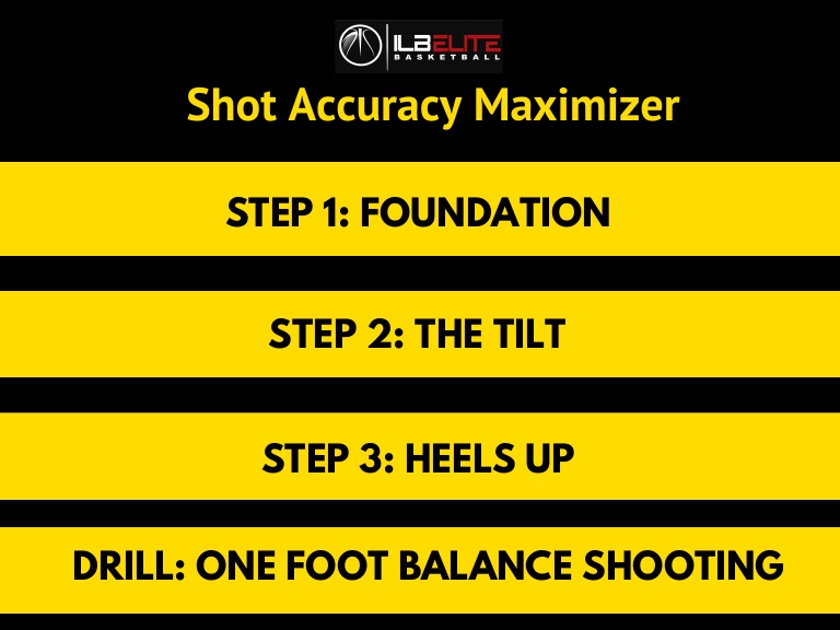 Shot Drill for Accuracy Improvement | PDF