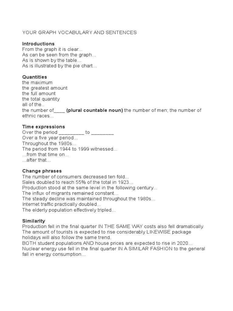 Ielts Ac Writing Task 1 - Graph Vocabulary and Sentences | PDF