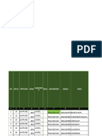 Form Keg PSD - Kesehatan