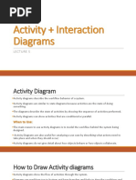 Activity Diagram 