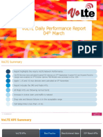 Volte Daily Performance Report 04 March