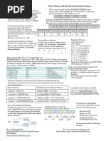 Paper 1 Theory Unit 1 Binary and Hexadecimal Number Systems