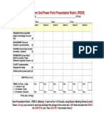 Team Pres Rubric - Wksht PEER ASSESSMENT Rev 11 (3)