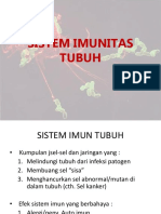 Sistem Imunitas Tubuh