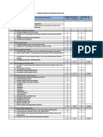 Checklist HSE Plan