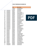 Daftar Sekolah SD