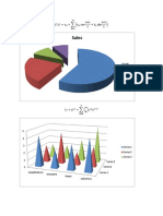 Sales: ( ) + ( Cos + Sin )
