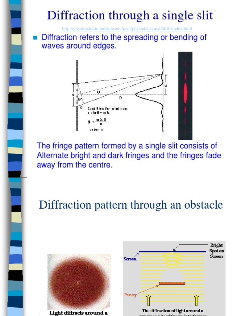 Single Slit Diffraction Patterns | PDF | Diffraction | Reflection (Physics)