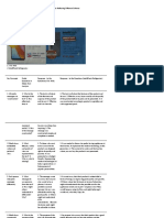 Evaluating-Messages.docx