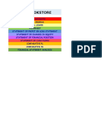 MNO Bookstore Chart of Accounts and General Journal