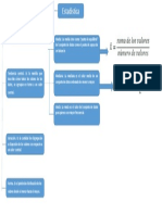 Estadistica. Tarea Semana 2. Mapa Conceptual.