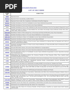 List of Bir Forms: Form NO. Form Title