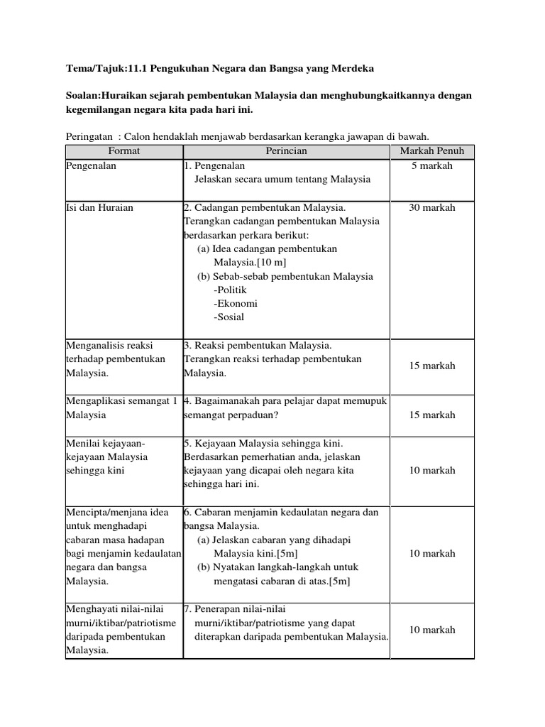 Tema/Tajuk:11.1 Pengukuhan Negara Dan Bangsa Yang Merdeka  PDF