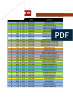 Relacion de Maquinaria y Equipos 2017-06-09