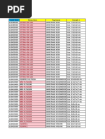 Data Harga Promo Xlsx Textiles Mattress
