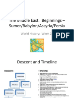 Ancient Middle East Long