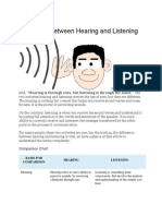 Difference Between Hearing and Listening