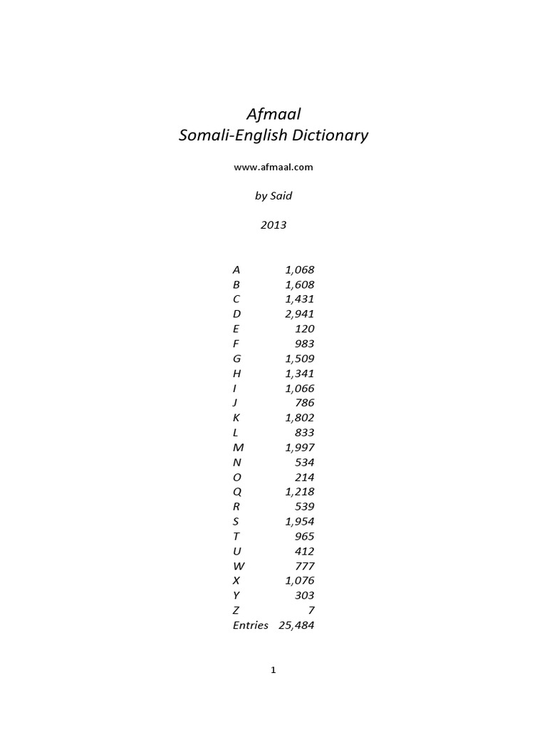 Afmaal Somali English Dictionary