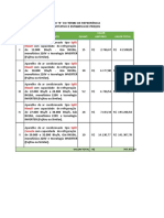 17 Lici Pregao 33-01-2. Anexo B Do TR Especificacao e Quantit