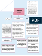 Mapa Cataclismo de Damocles 2