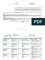 10km Training Plan Narberth Nobbler. Coaching Notes: Rate of Perceived Effort (RPE)