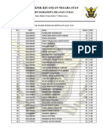 DH Seminar Kepegawaian