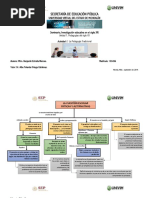 Mapa Conceptual La Cuestion Escolar