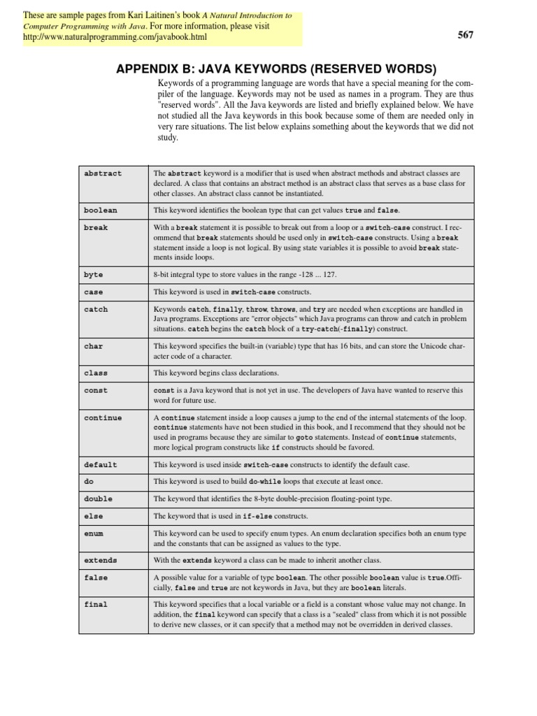 Java Reserved Keywords Explained | PDF | Method (Computer Programming ...