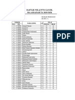 Edit Daftar Nilai Pts Sejarah