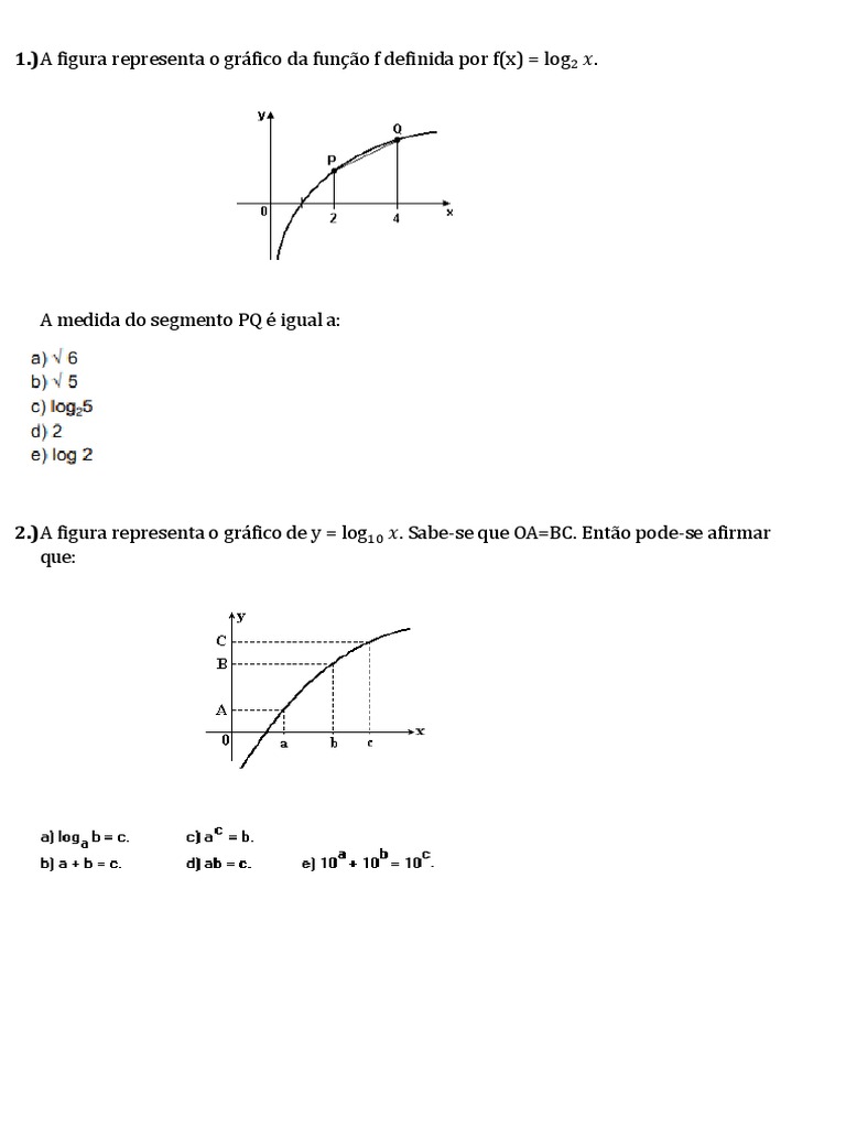 Observe Abaixo O Gráfico De Uma Função F Definida