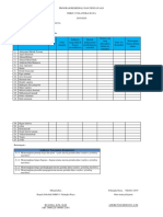 3.1 Program Pengayaan Dan Remedial